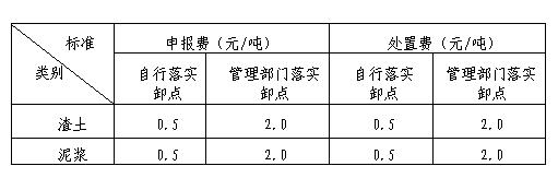 上海市建筑垃圾、渣土及泥漿申報費、處置費、運輸費價格信息